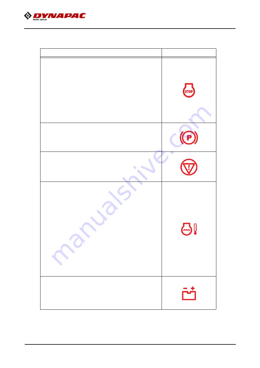 Fayat DYNAPAC SD2500C Operating Instructions Manual Download Page 238