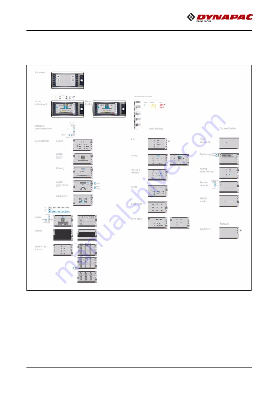 Fayat DYNAPAC SD2500C Operating Instructions Manual Download Page 287