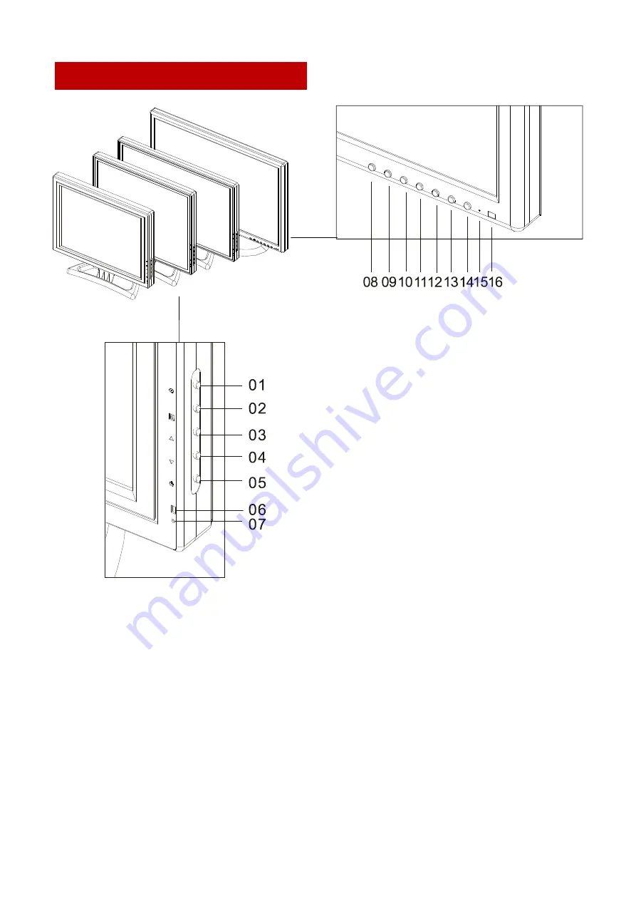 Faytech 1500 User Manual Download Page 7