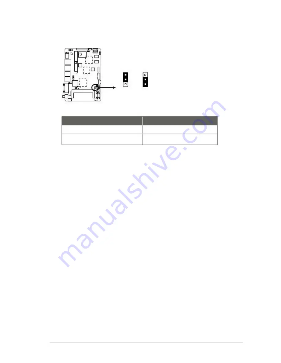 Faytech Industrial Motherboard Series Manual Download Page 19