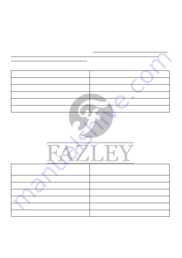 FAZLEY FKB-180 User Manual Download Page 17