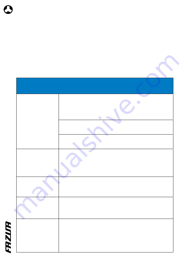 FAZUA RIDE 5 0 TRAIL/STREET Original Instructions Manual Download Page 100