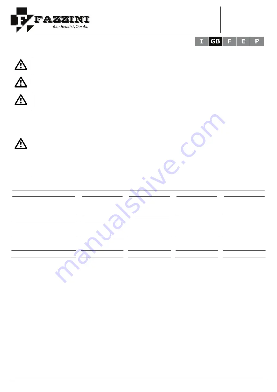 Fazzini F-X50 Instructions For Use Manual Download Page 7