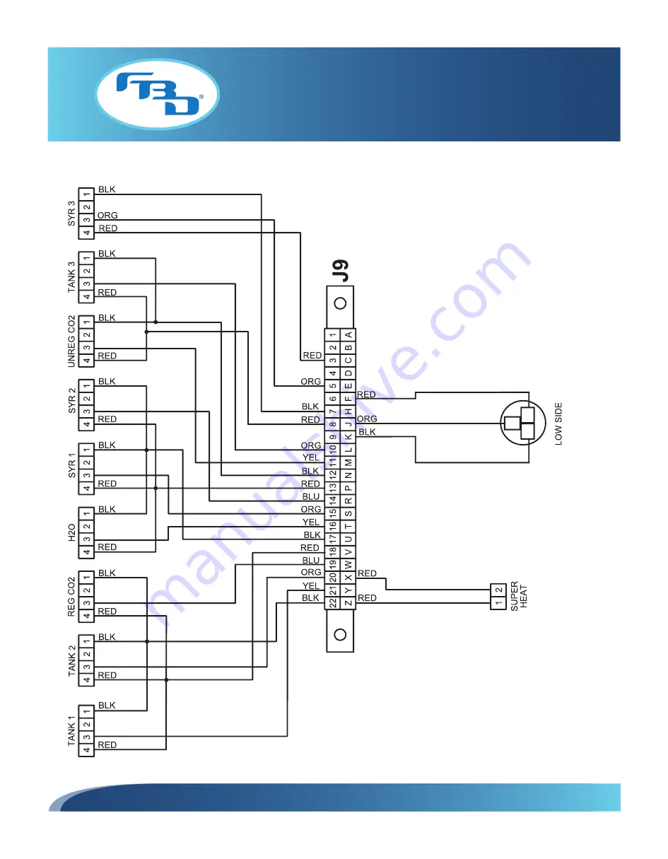 FBD 37 Series Installation & Operation Manual Download Page 49