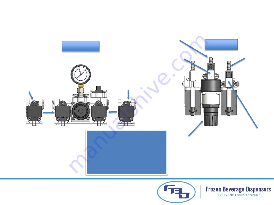 FBD 56 Series Скачать руководство пользователя страница 13