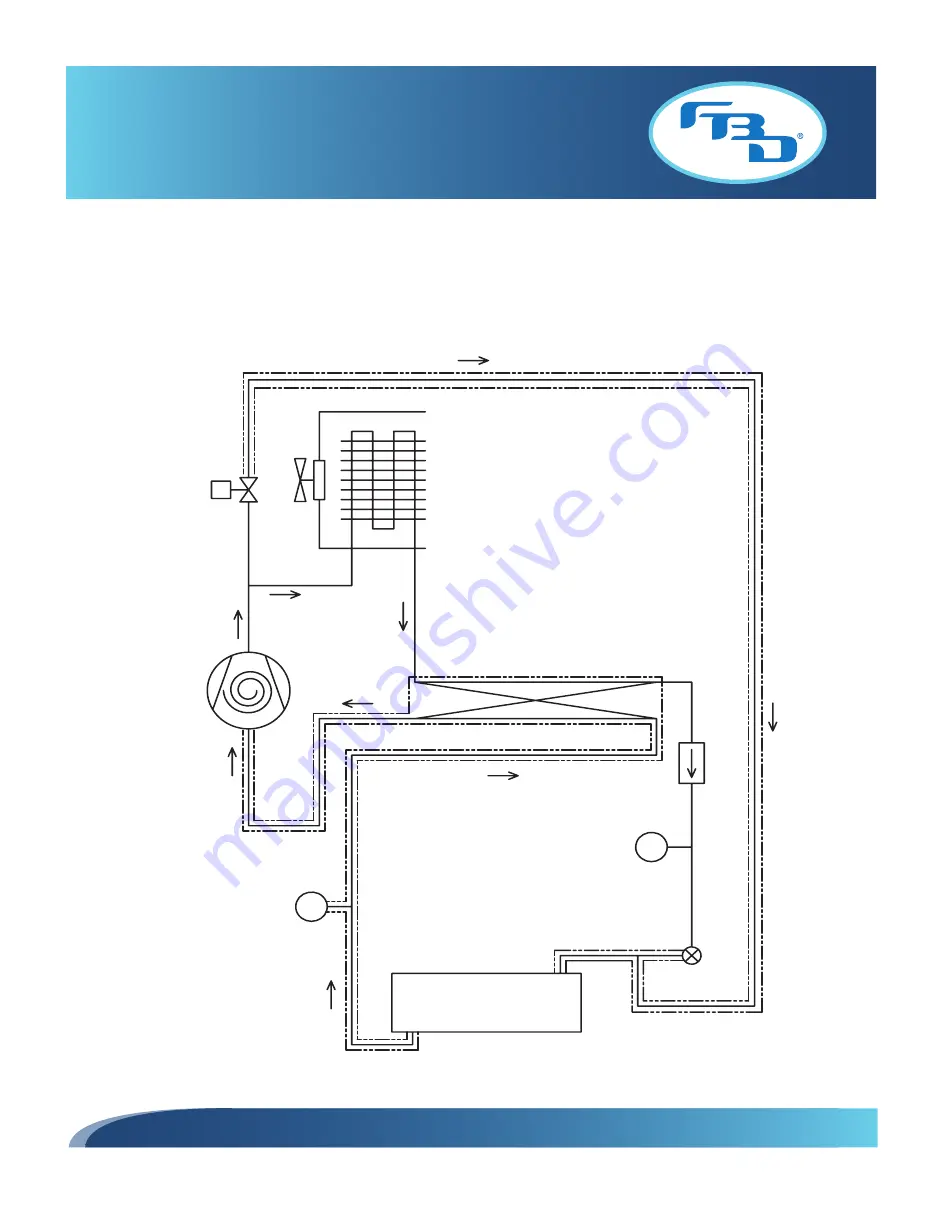 FBD 77 Series Installation & Operation Manual Download Page 65