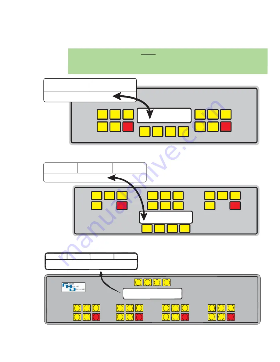 FBD FBD562 Nstallation And Operations Manual Download Page 17