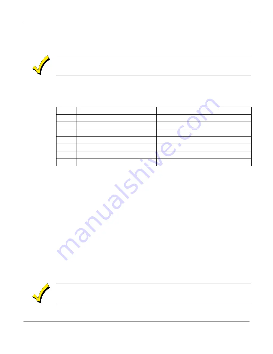 FBII Omni-408A Installation And Setup Gude Download Page 36