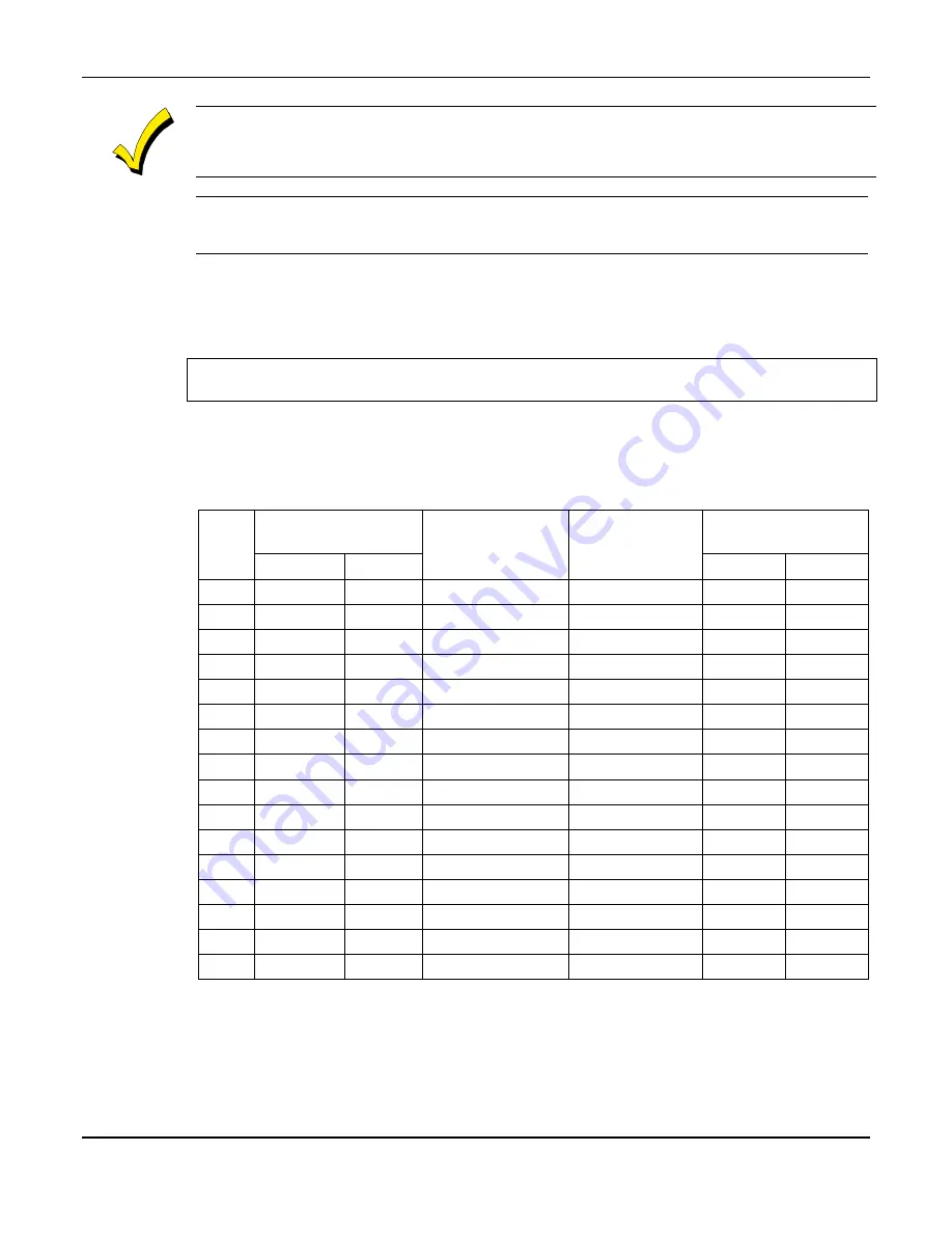 FBII Omni-408A Installation And Setup Gude Download Page 39