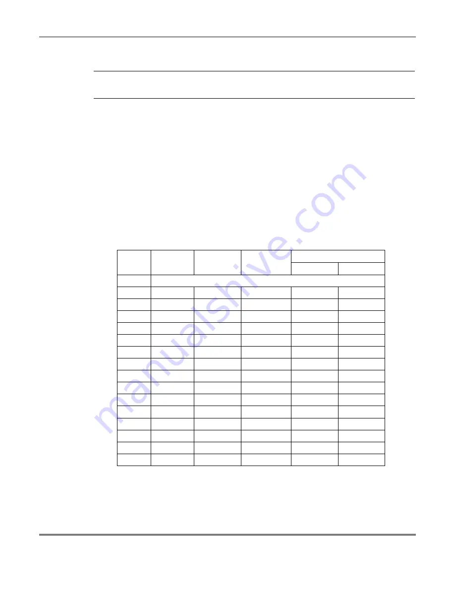 FBII Omni-408A Installation And Setup Gude Download Page 40