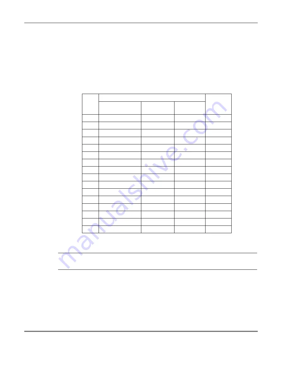 FBII Omni-408A Installation And Setup Gude Download Page 42