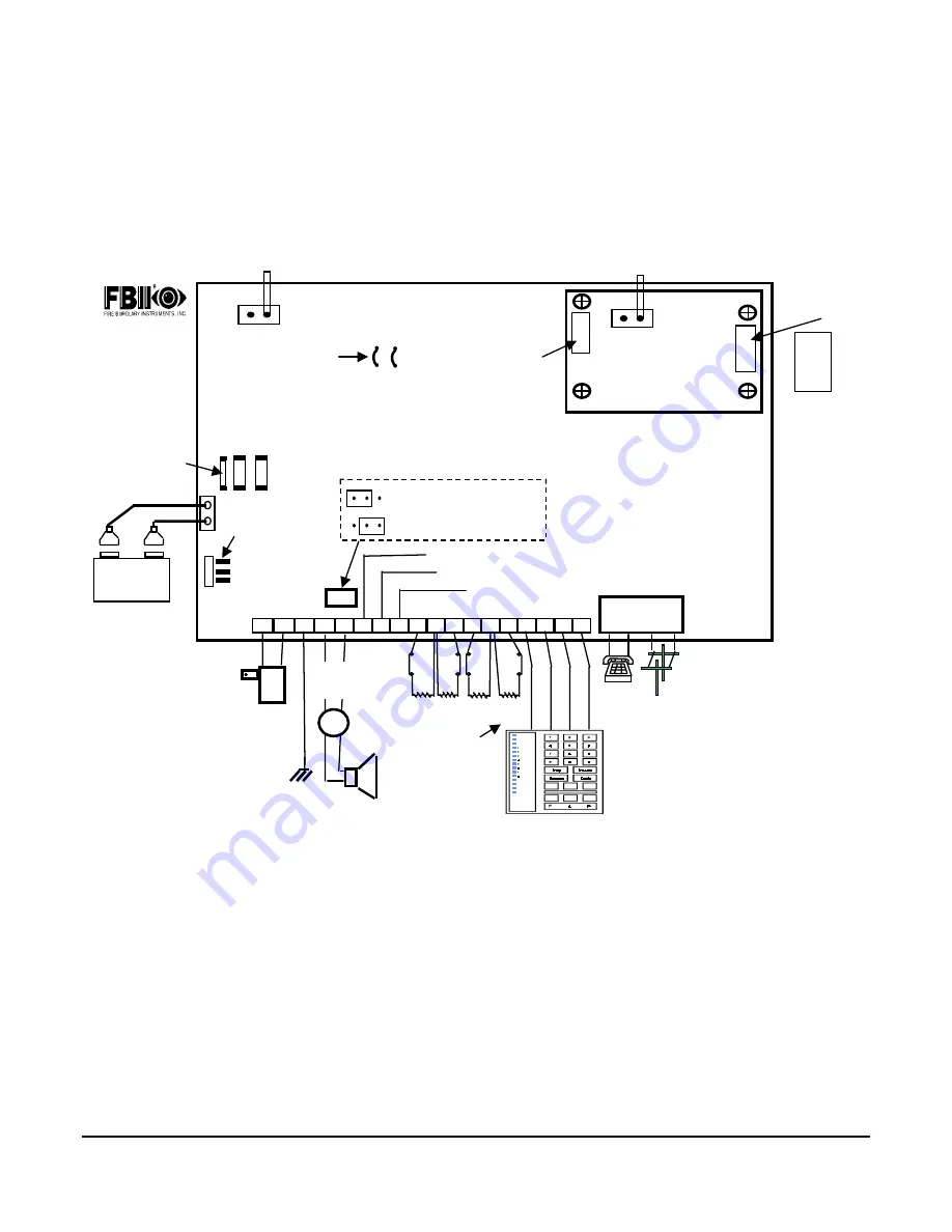 FBII Omni-408A Installation And Setup Gude Download Page 93