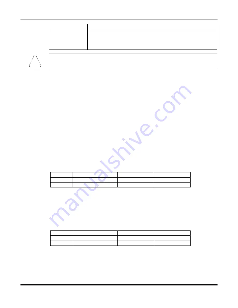 FBII OMNI-848 Installation And Setup Manual Download Page 24