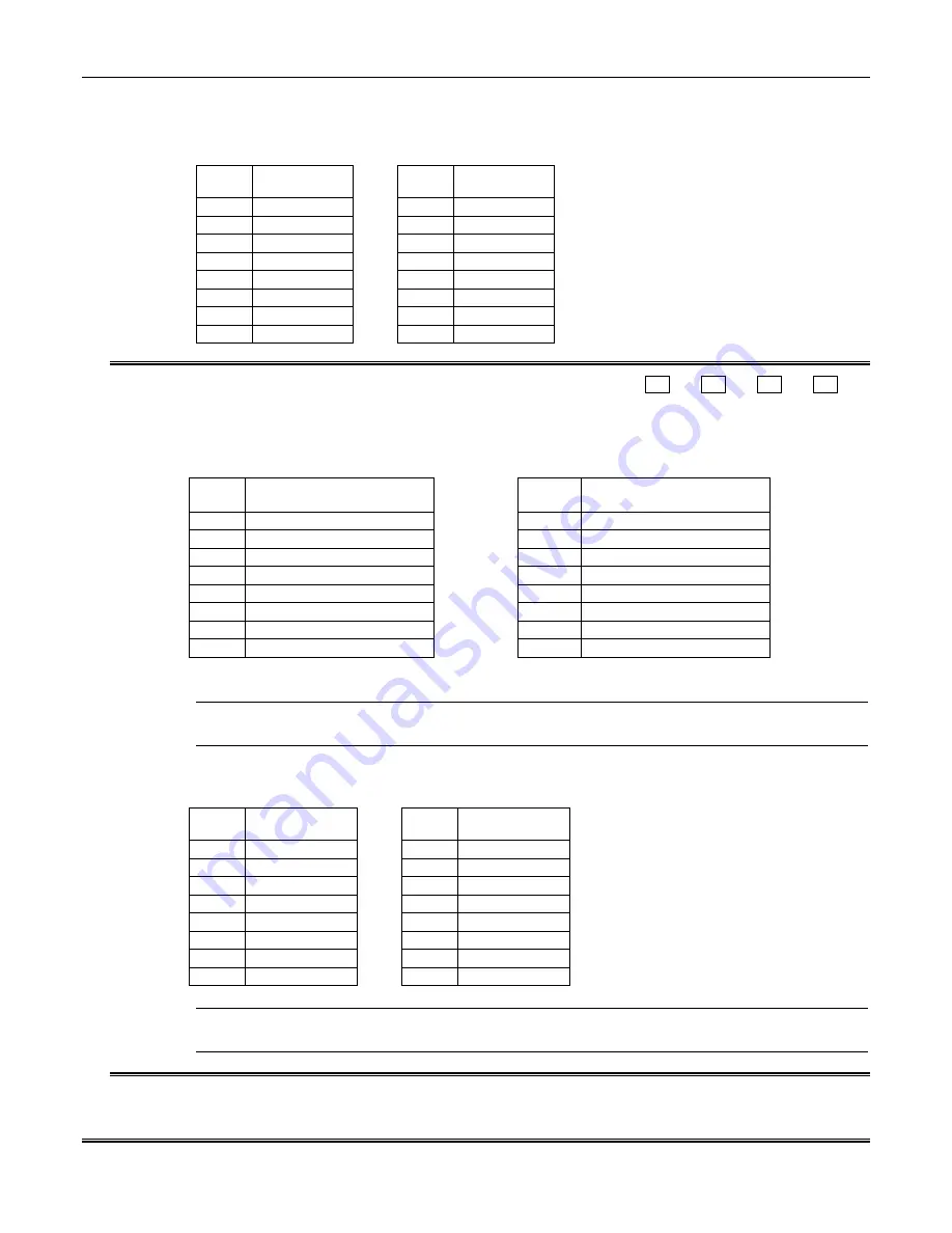 FBII OMNI-848 Installation And Setup Manual Download Page 61