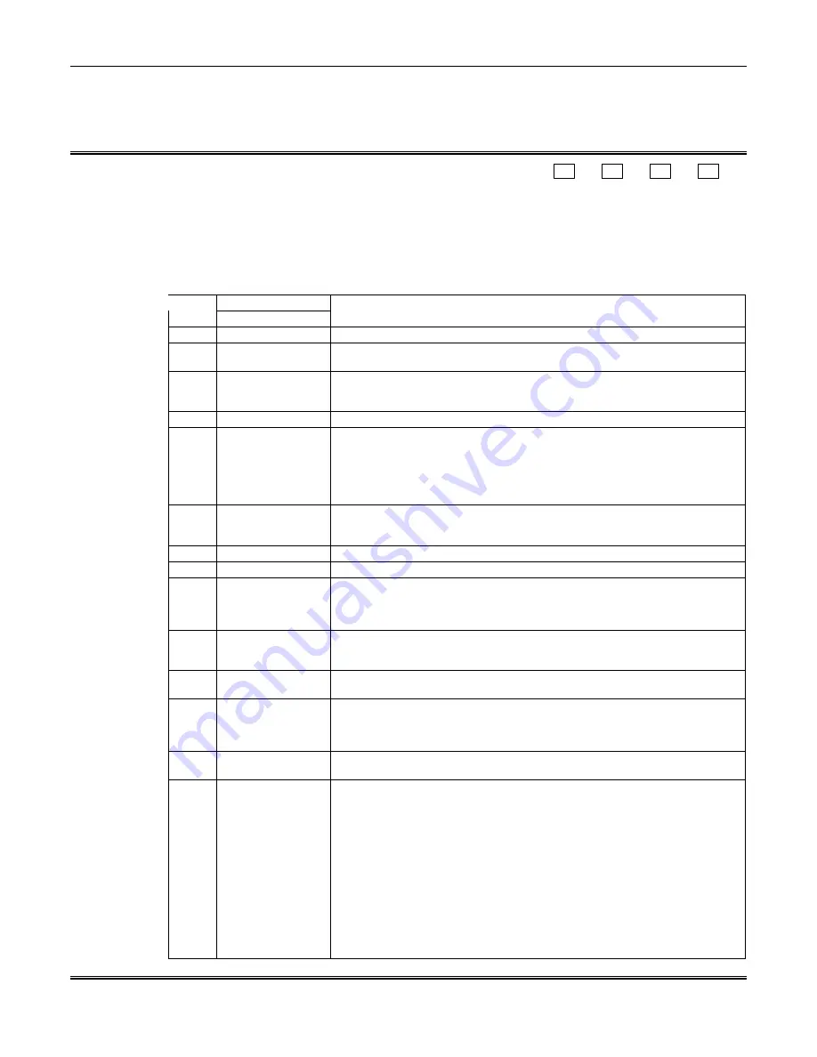 FBII OMNI-848 Installation And Setup Manual Download Page 74