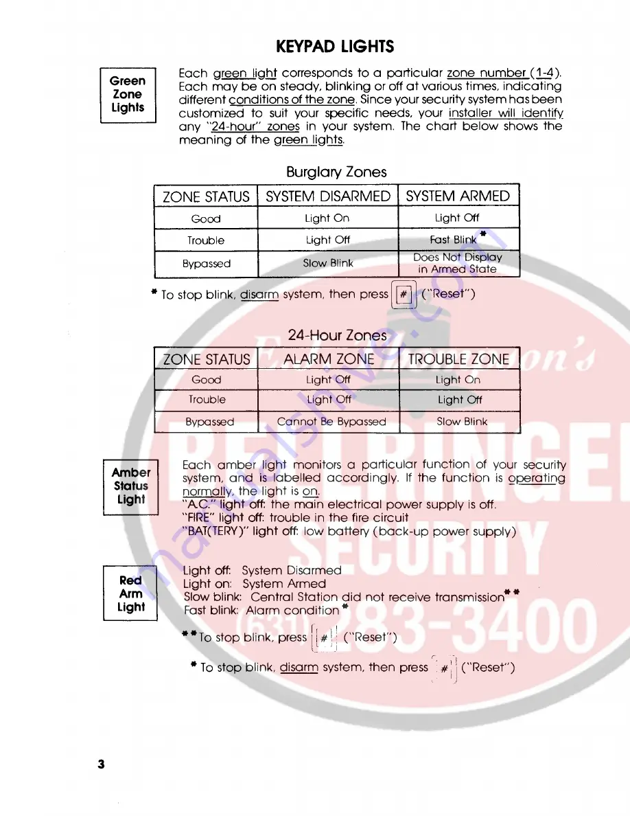 FBII XL STAR 4612 User'S Manual To Operation And Programming Download Page 5