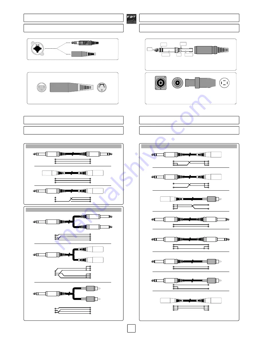 Fbt jolly 15b a Manual Download Page 15