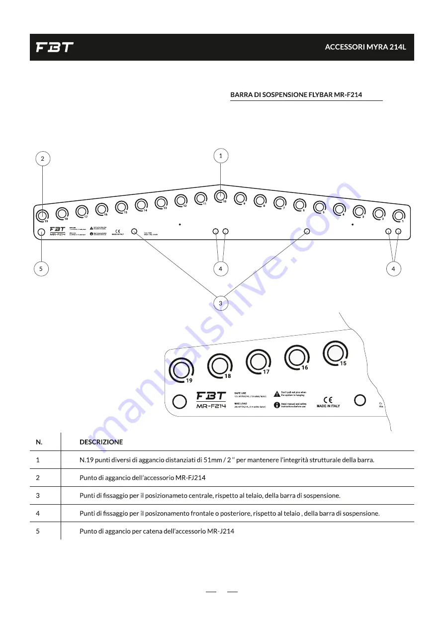 Fbt Myra 214L Manual Download Page 7