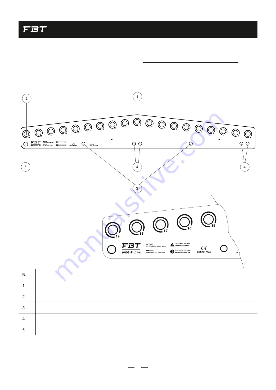 Fbt Myra 214L Manual Download Page 51