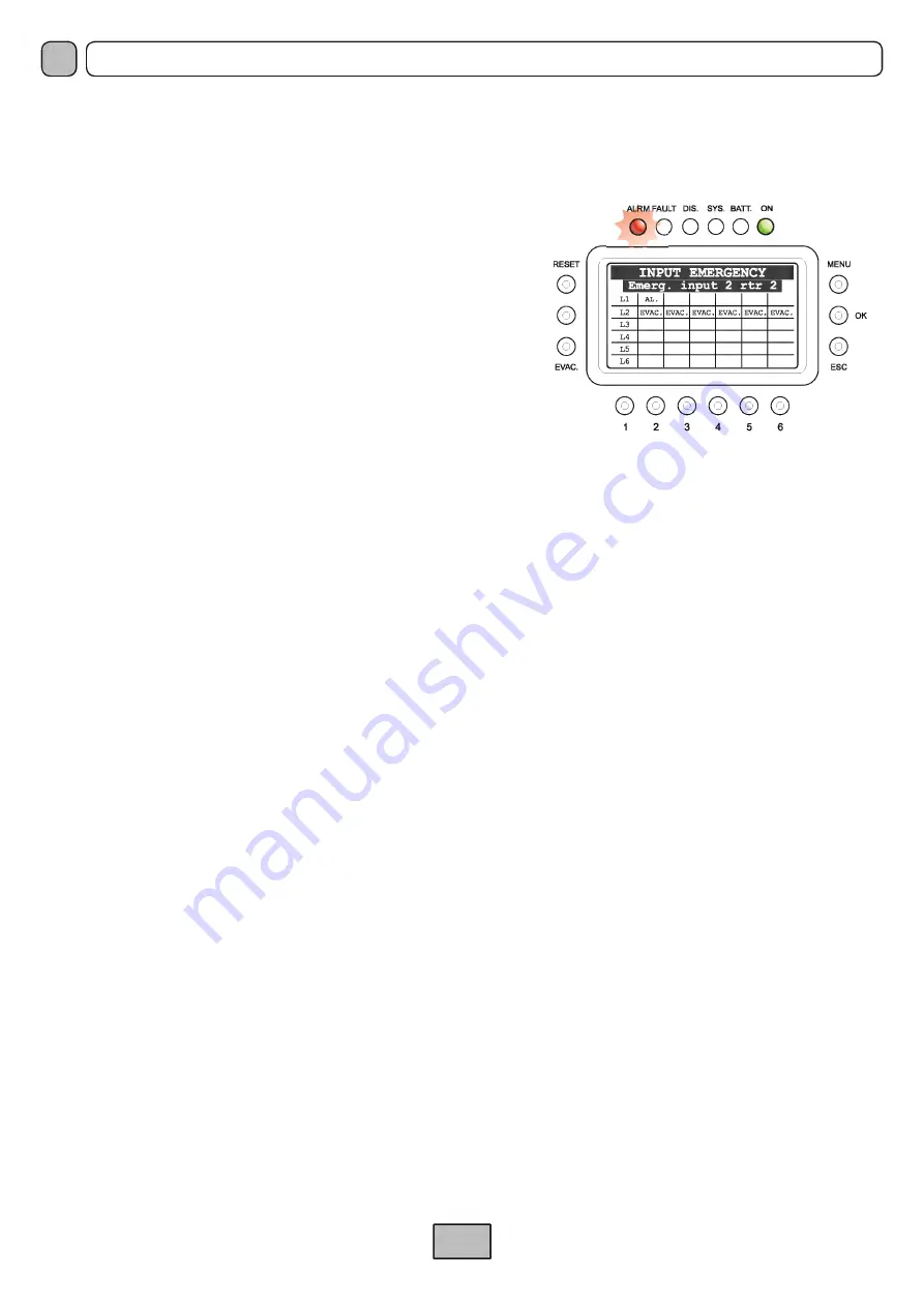 Fbt VAIE 2000 Operating Manual Download Page 54