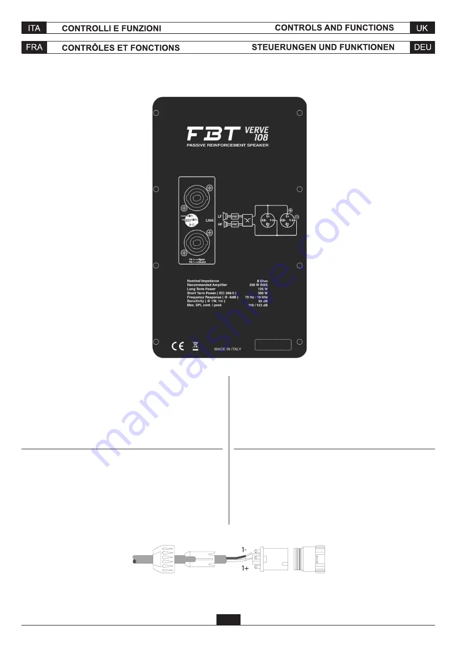 Fbt VERVE 108A Скачать руководство пользователя страница 33