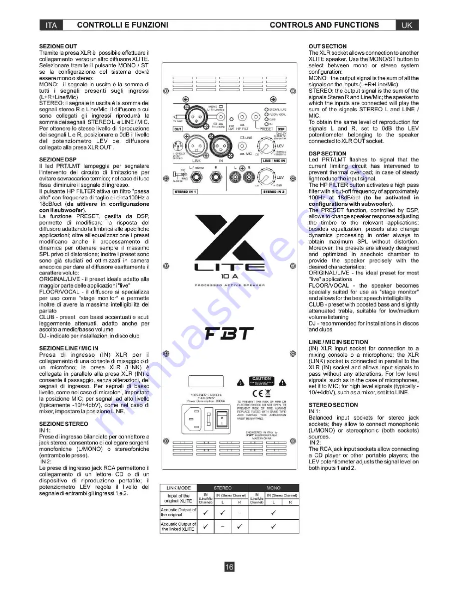 Fbt X-LiTe 15A Скачать руководство пользователя страница 18