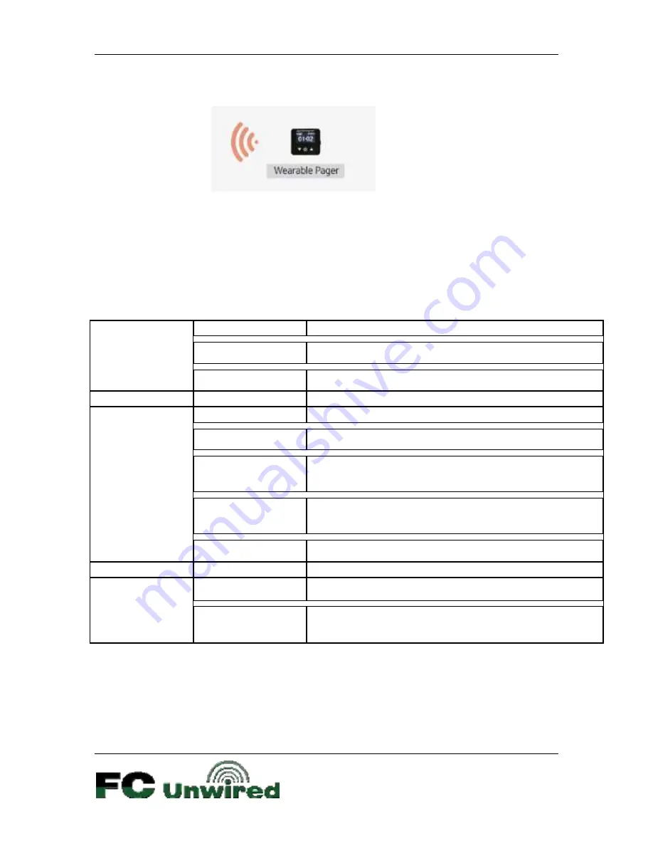 FC Unwired GCST900 User Manual Download Page 8