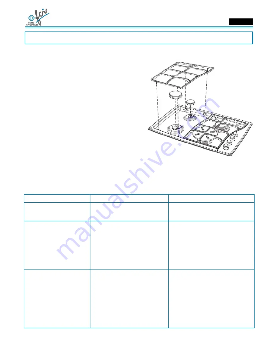 FCI Home Appliances COGB 33060 Use And Care Manual Download Page 11