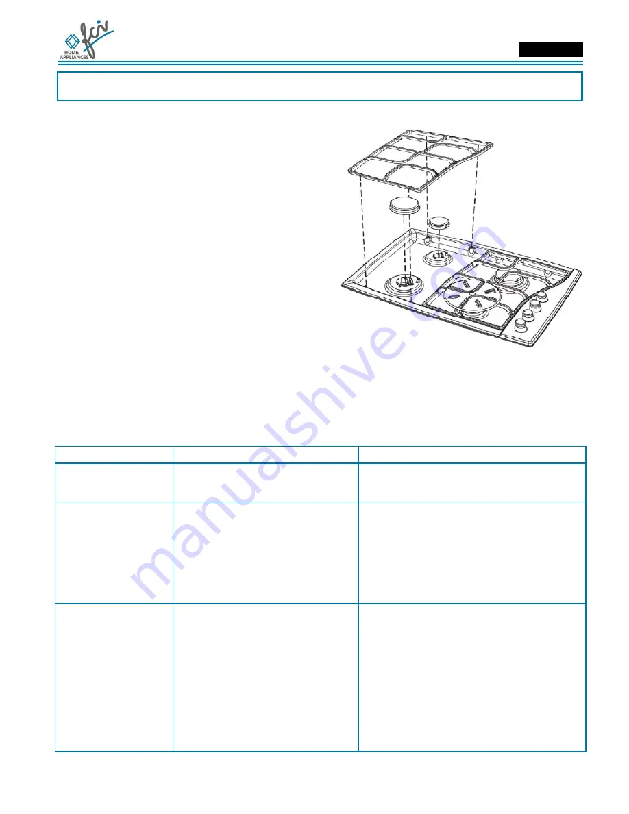 FCI Home Appliances COGB 33060 Use And Care Manual Download Page 23