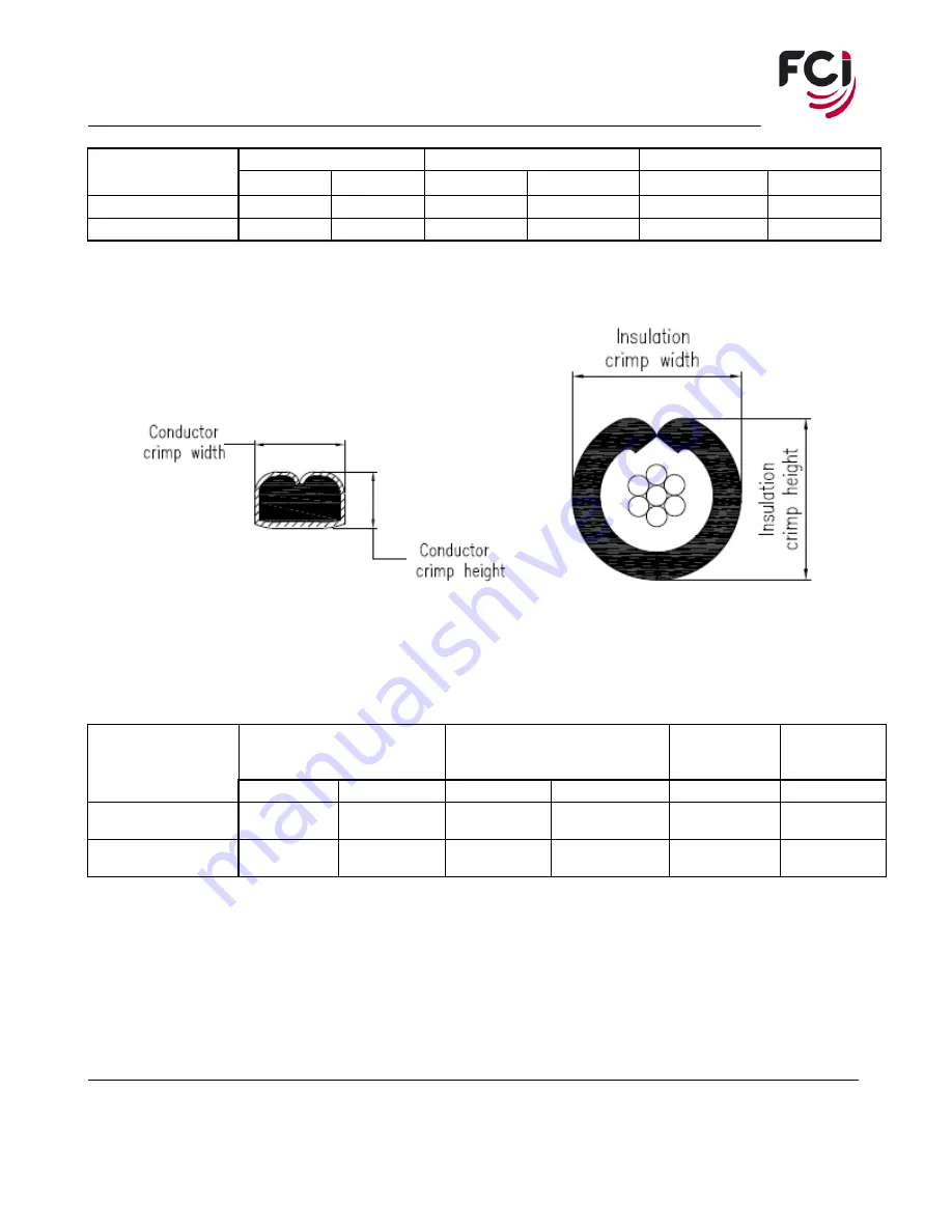 FCI 10118041-1000 Quick Start Manual Download Page 5