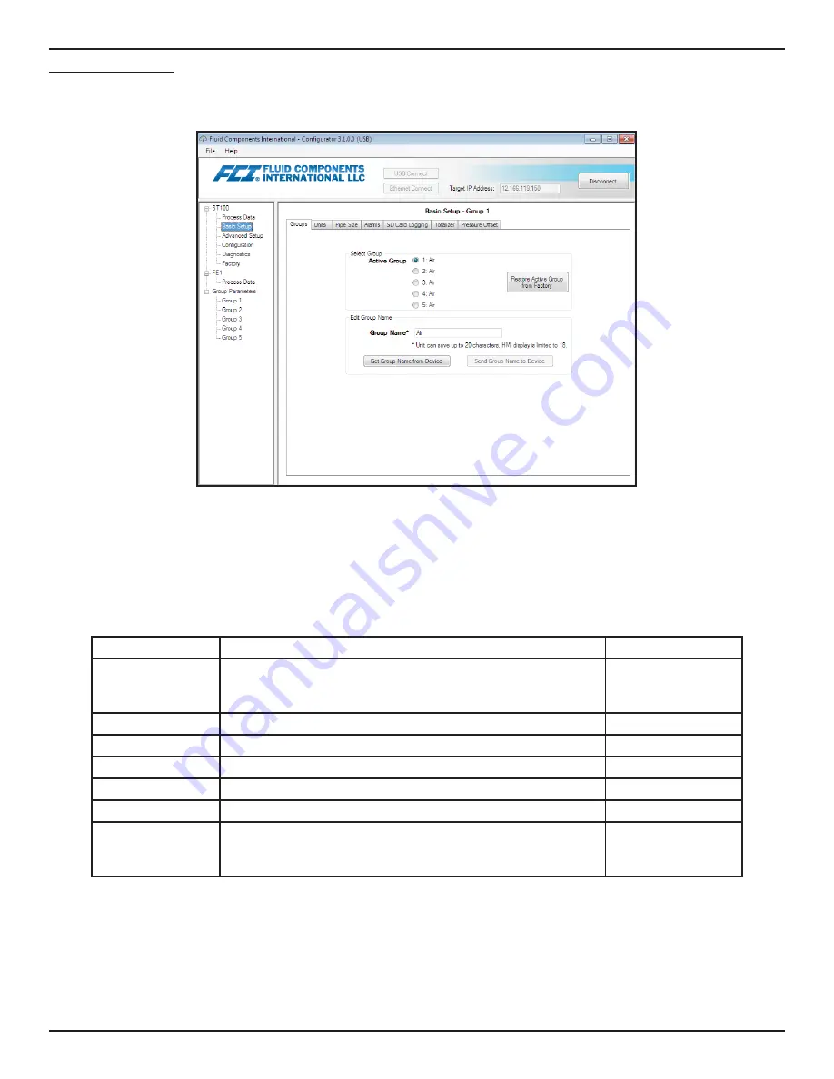 FCI ST100 series Configuration Software Manual Download Page 8