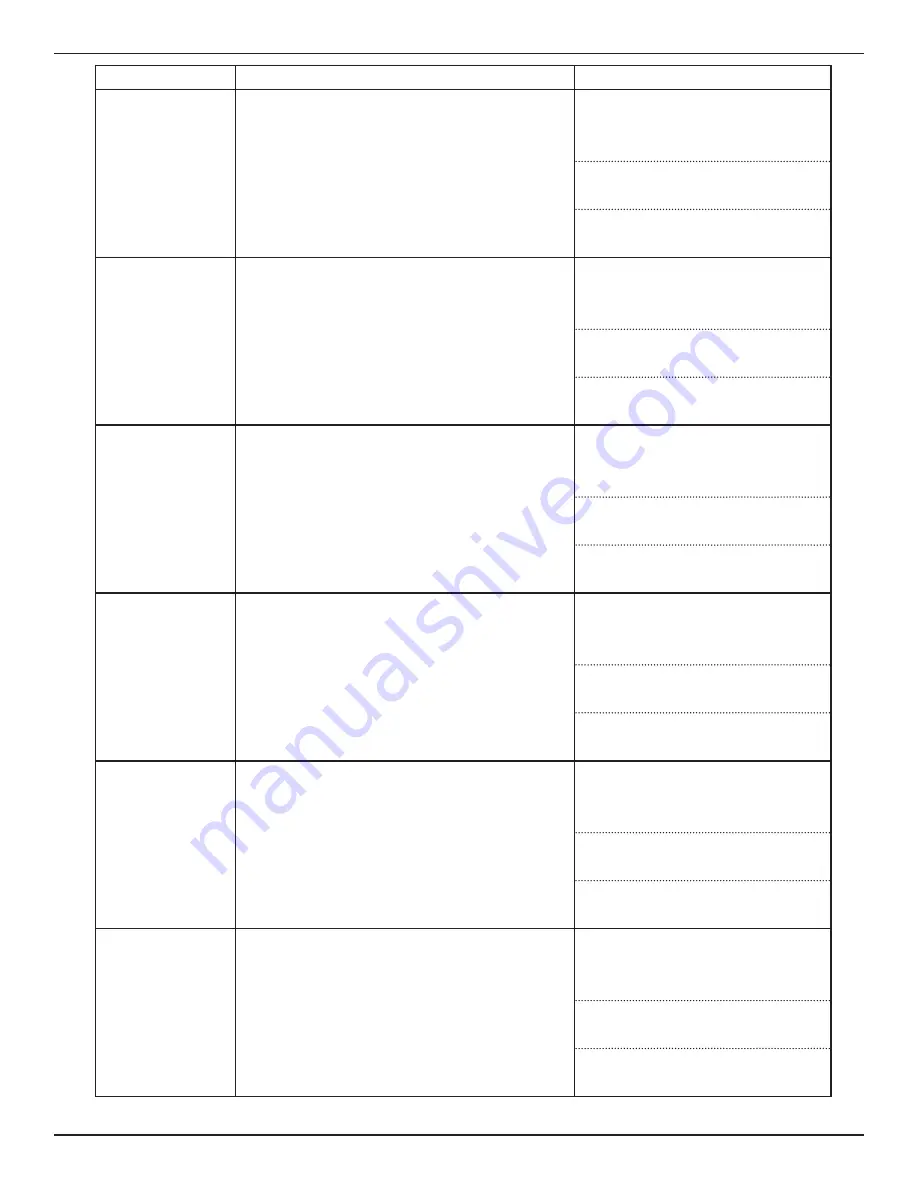 FCI ST100 series Operation Manual Download Page 21