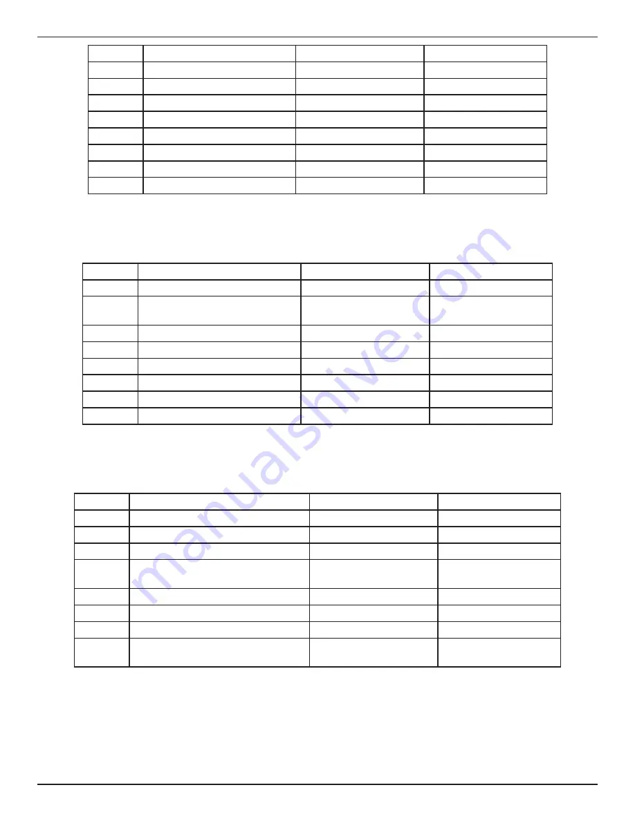 FCI ST100 series Operation Manual Download Page 37