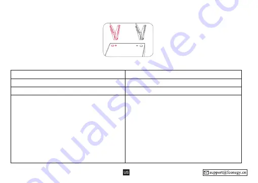 FCONEGY FC500 User Manual Download Page 9