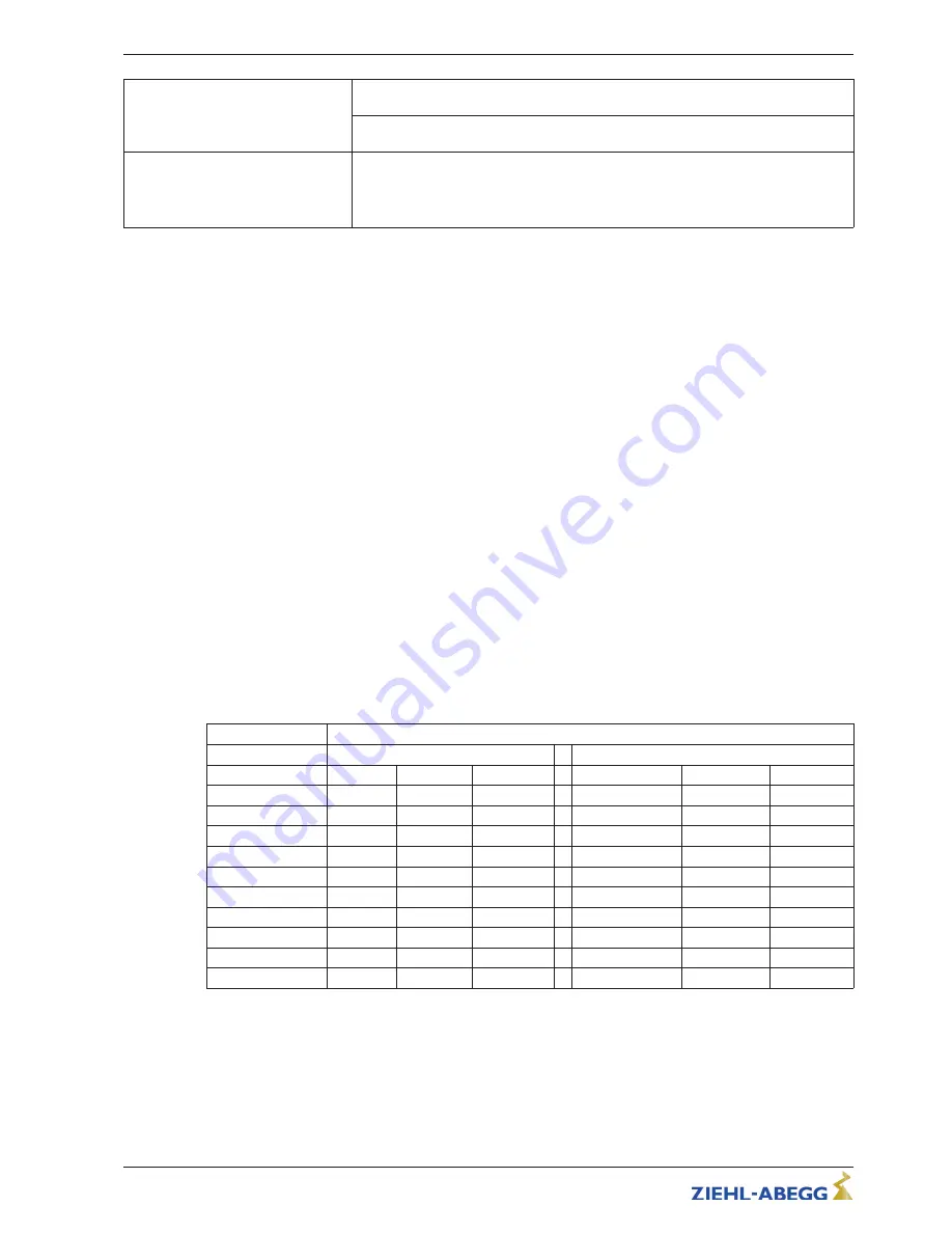 Fcontrol FXDM series Скачать руководство пользователя страница 20