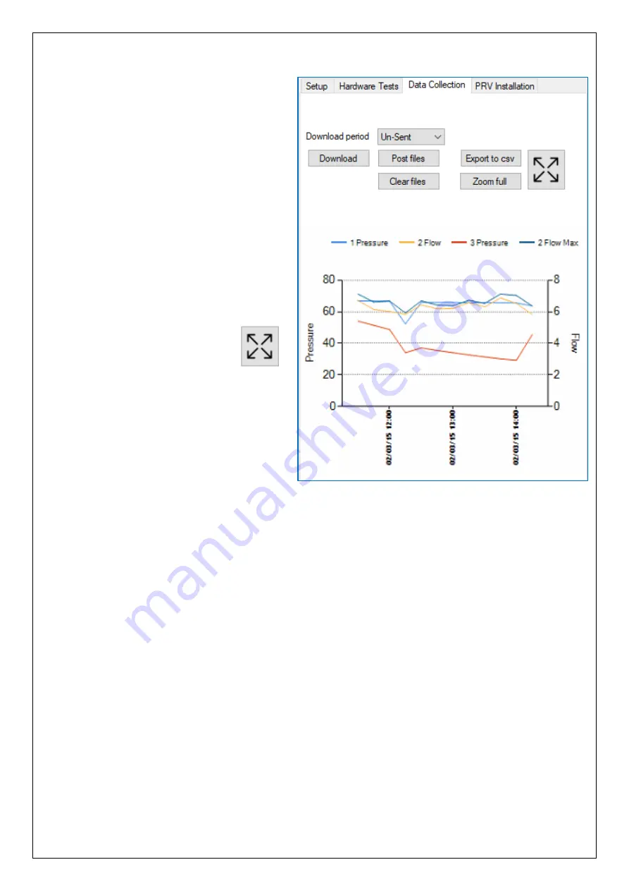 FCS Sentinel 2 User Manual Download Page 70