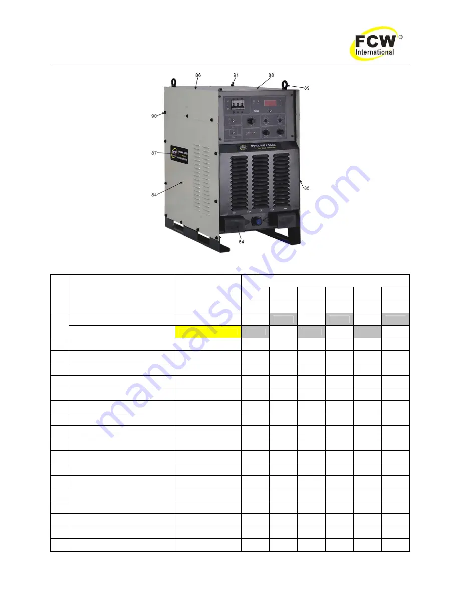 FCW DYNA MMA 500GTS Operating Manual Download Page 29