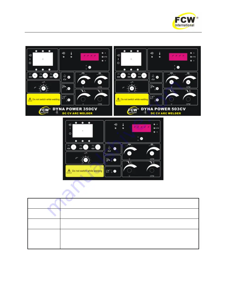 FCW DYNA POWER 503CV Operating Manual Download Page 13