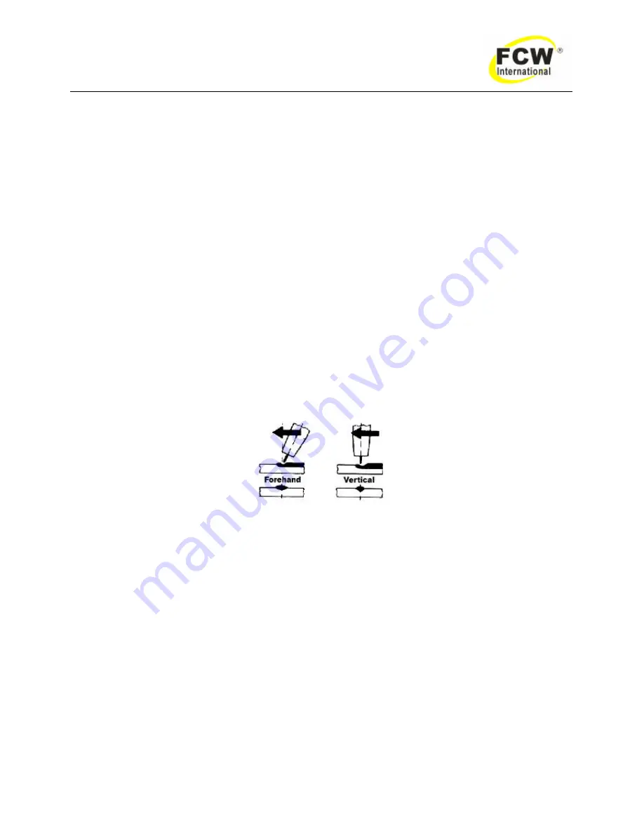 FCW DYNA POWER 503CV Operating Manual Download Page 17