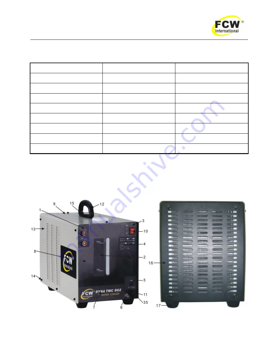 FCW DYNA TWC 901 Скачать руководство пользователя страница 11