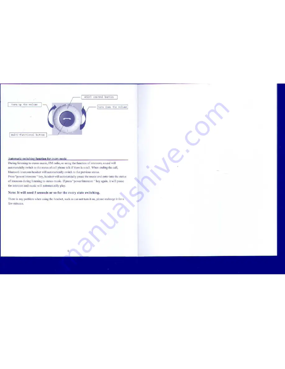 FDC FDC-01 User Manual Download Page 7