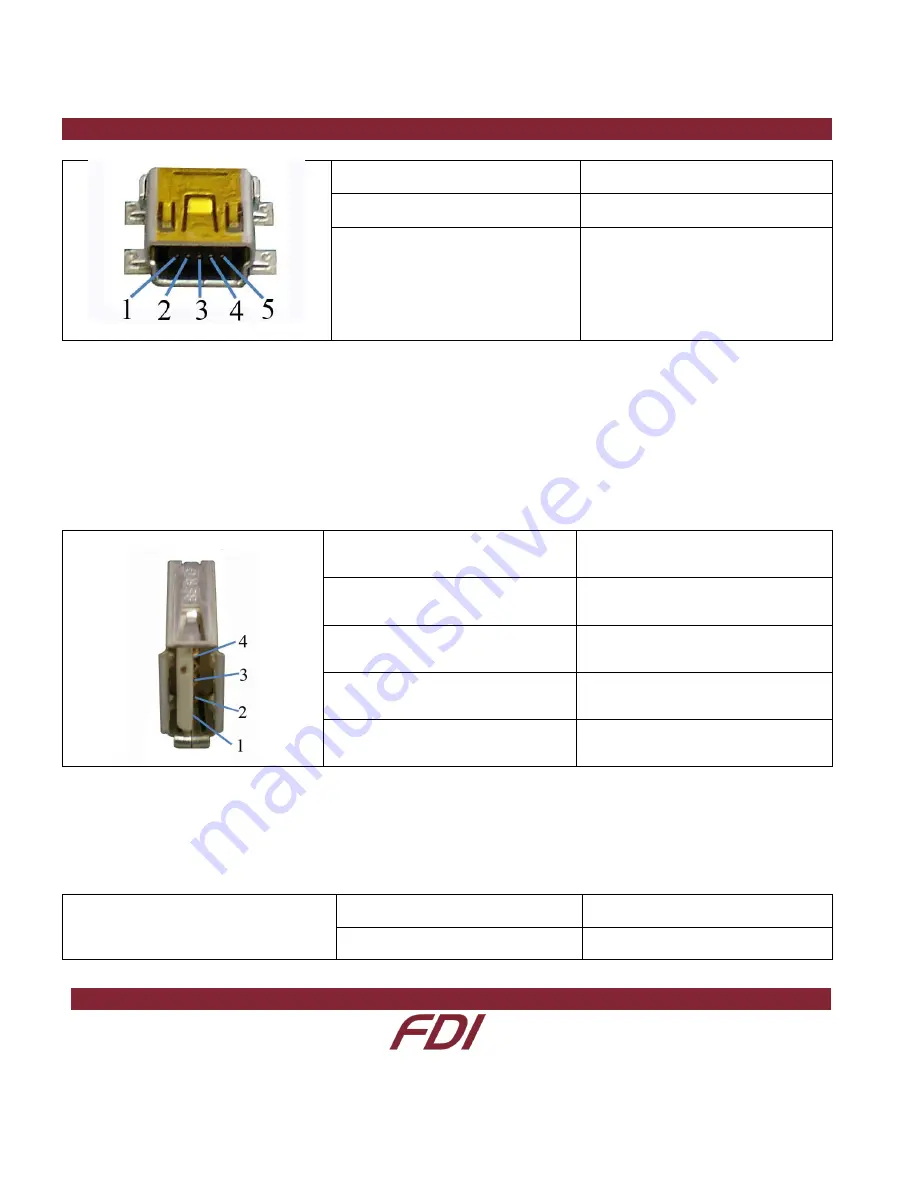 FDI SYG-S7G2-MDK User Manual Download Page 20