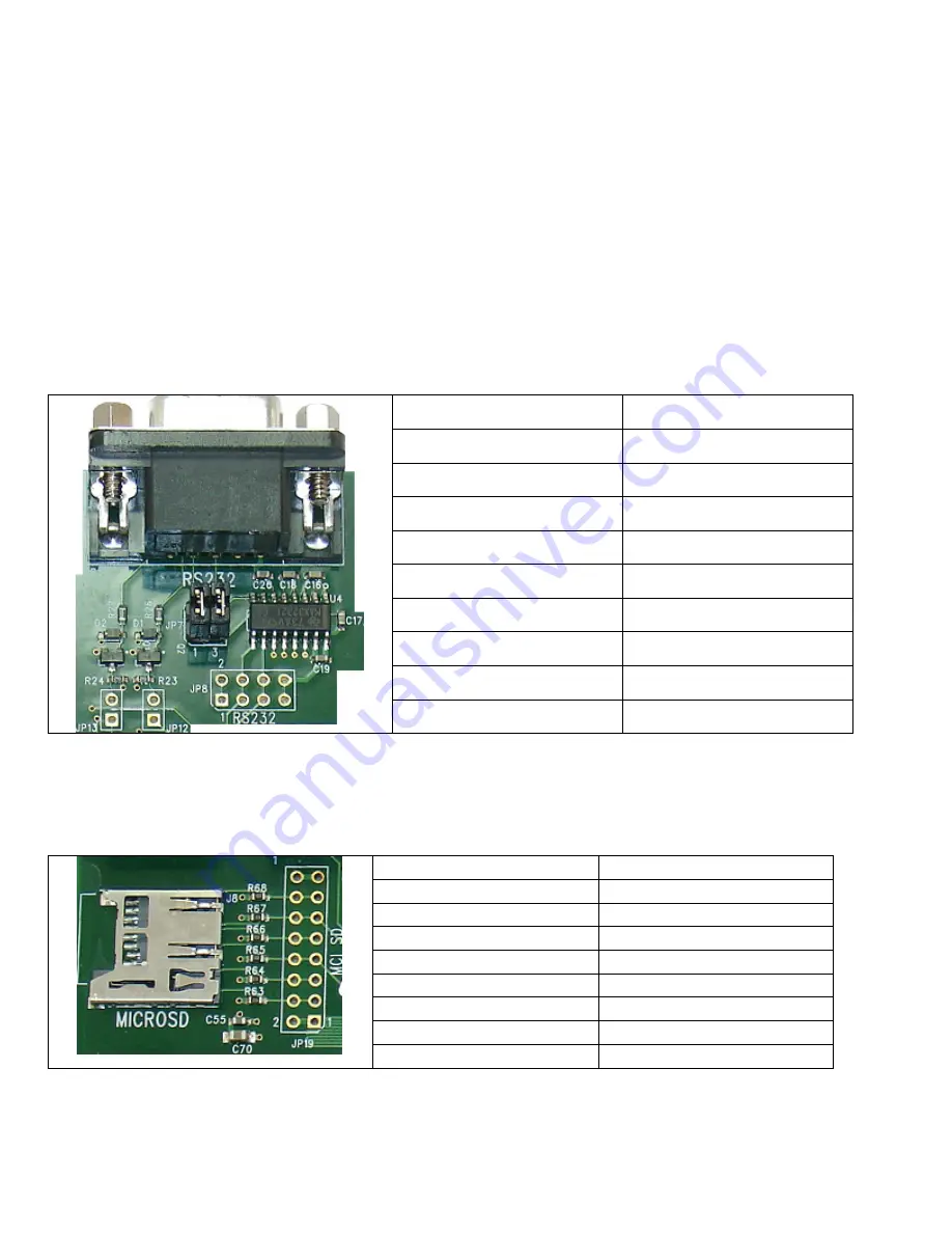 FDI uEZGUI-EXP-DK User Manual Download Page 13