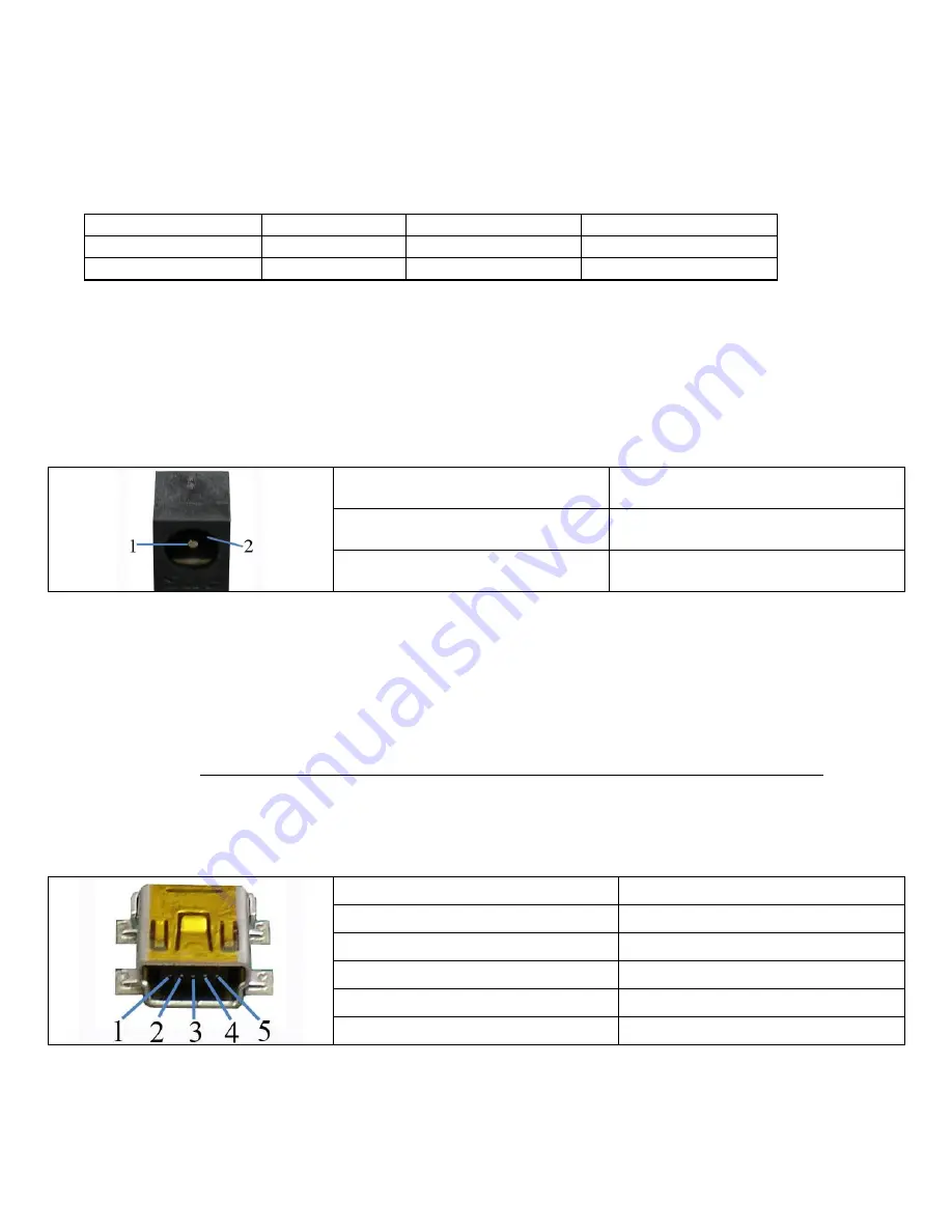 FDI uEZGUI-EXP1 User Manual Download Page 5