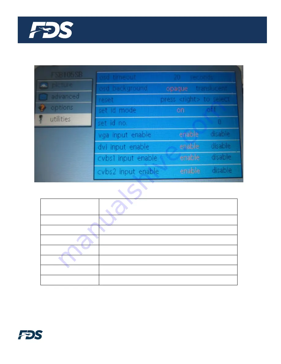 FDS FD090CV Installation And Operation Manual Download Page 15