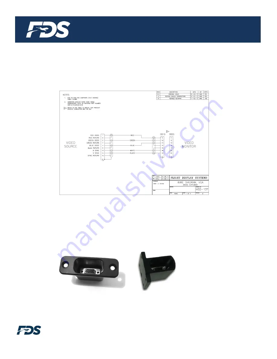 FDS FD102ARM Installation And Operation Manual Download Page 6