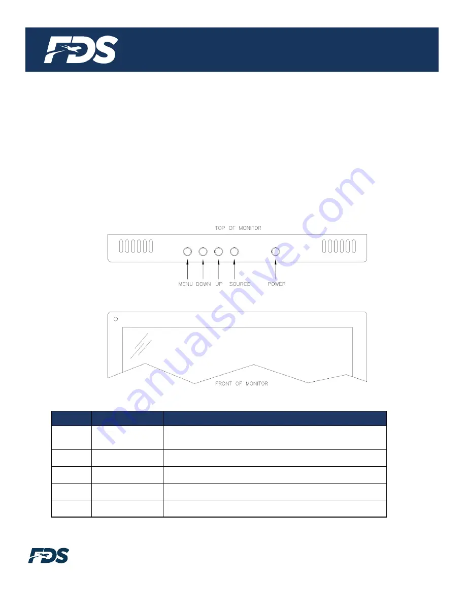 FDS FD102ARM Installation And Operation Manual Download Page 8