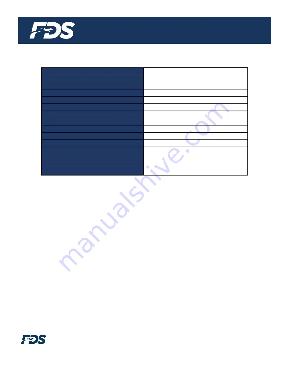 FDS FD102CV-C-7-L Installation And Operation Manual Download Page 4