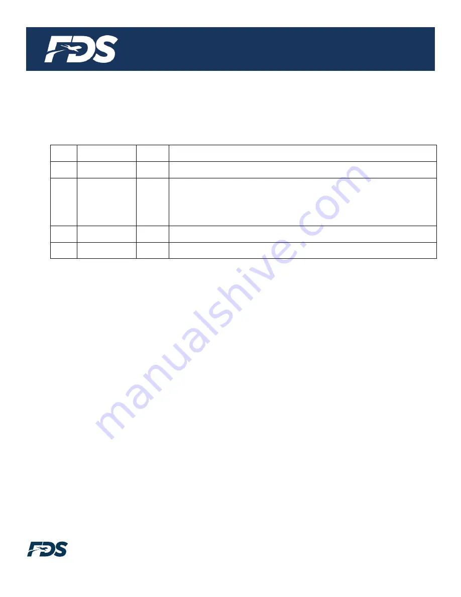 FDS FD102CV-LP-S Installation And Operation Manual Download Page 22