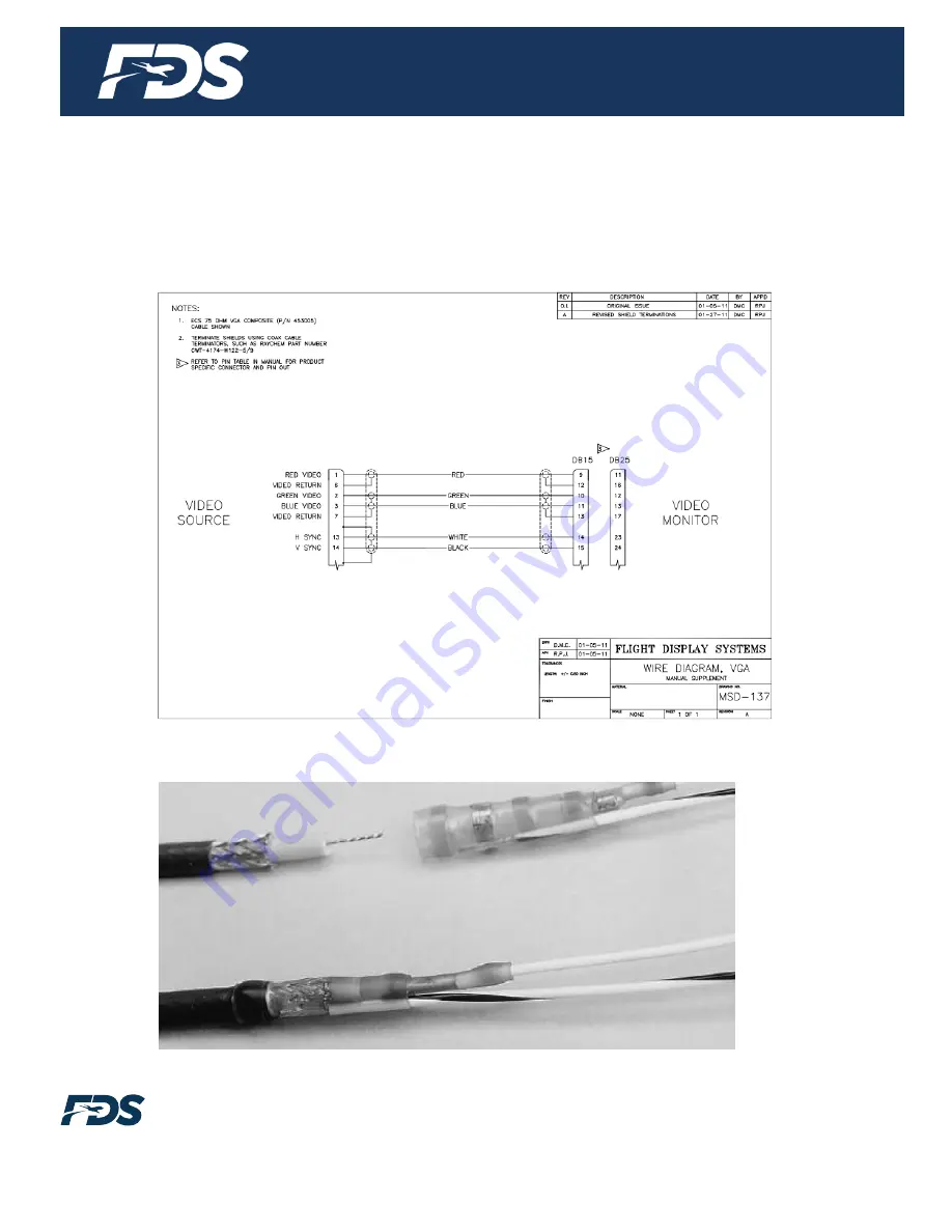 FDS FD220CV-C-1 Installation And Operation Manual Download Page 6